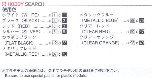 LBワークス ジャパン 4Dr (プラモデル) 塗装1