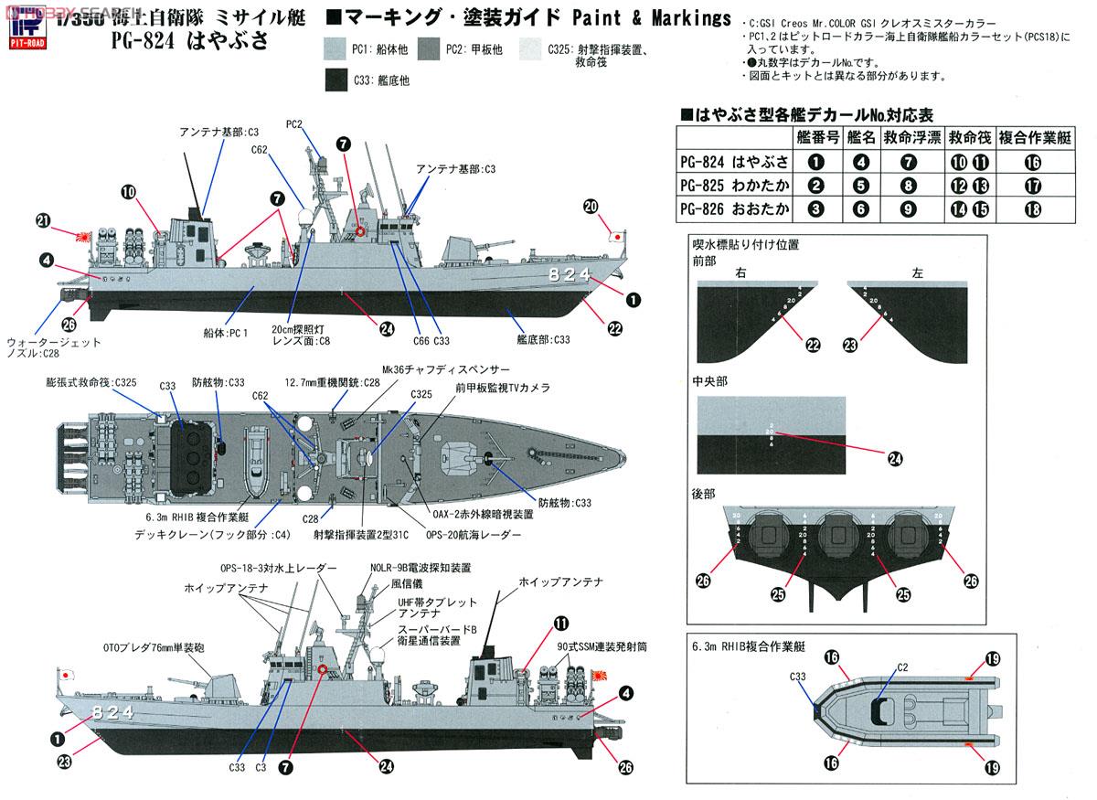 海上自衛隊 ミサイル艇 PG-824 はやぶさ (プラモデル) 塗装2