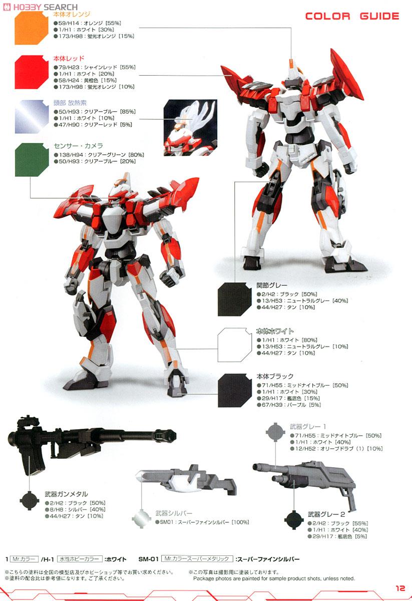 ARX-8 Laevatein (Plastic model) Color1