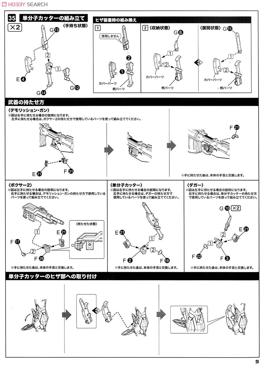 ARX-8 Laevatein (Plastic model) Assembly guide7