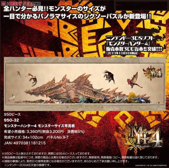 Monster Hunter 4 Monster Size Chart (Anime Toy) Item picture1