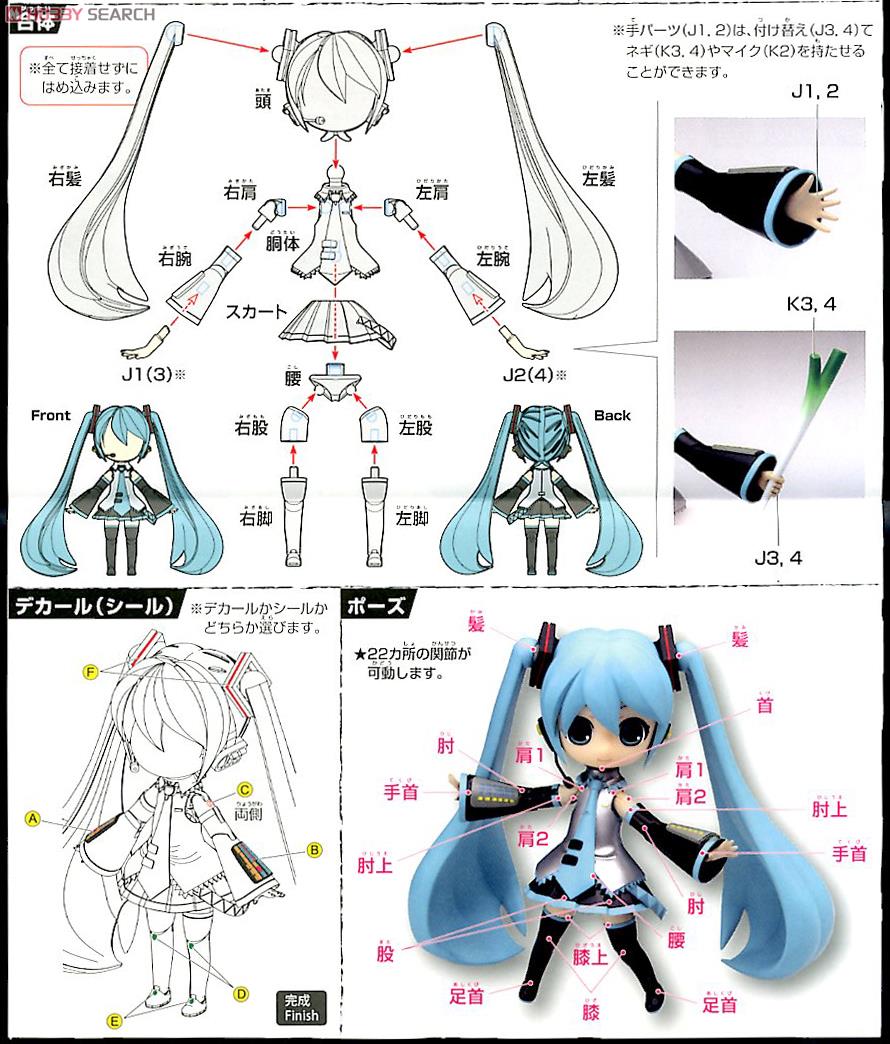 Hatsune Miku (Plastic model) Assembly guide4