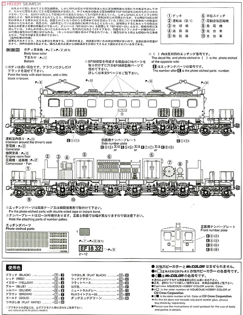 電気機関車 EF18 (EF58旧型用パーツ付) (プラモデル) 塗装1