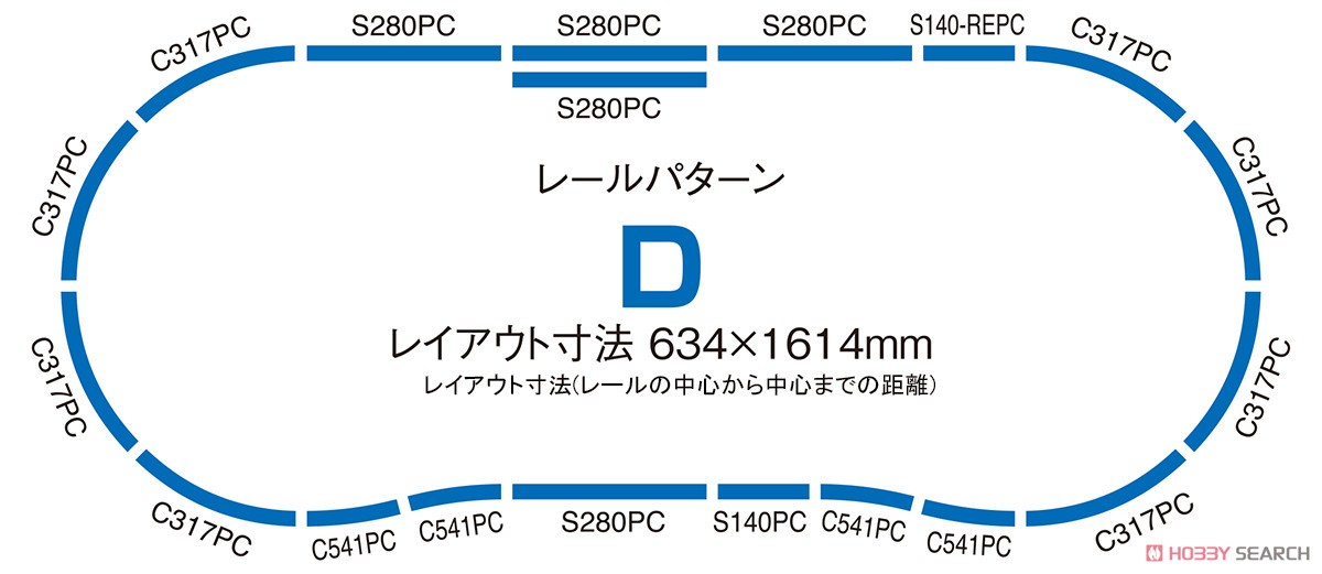 Fine Track レールセット 複線化すれ違いセット (レールパターンD2) (鉄道模型) 解説2