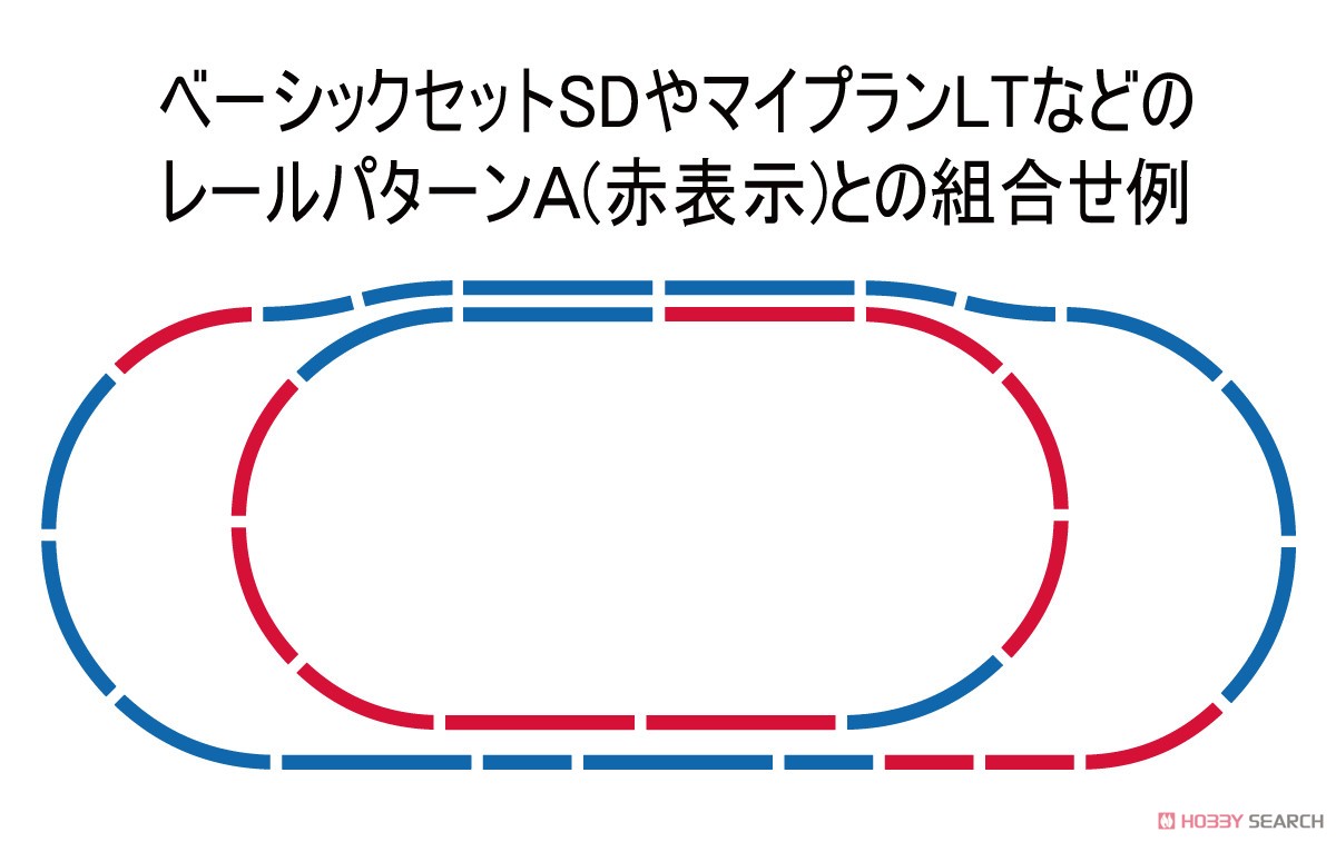 Fine Track レールセット 複線化すれ違いセット (レールパターンD2) (鉄道模型) 解説3