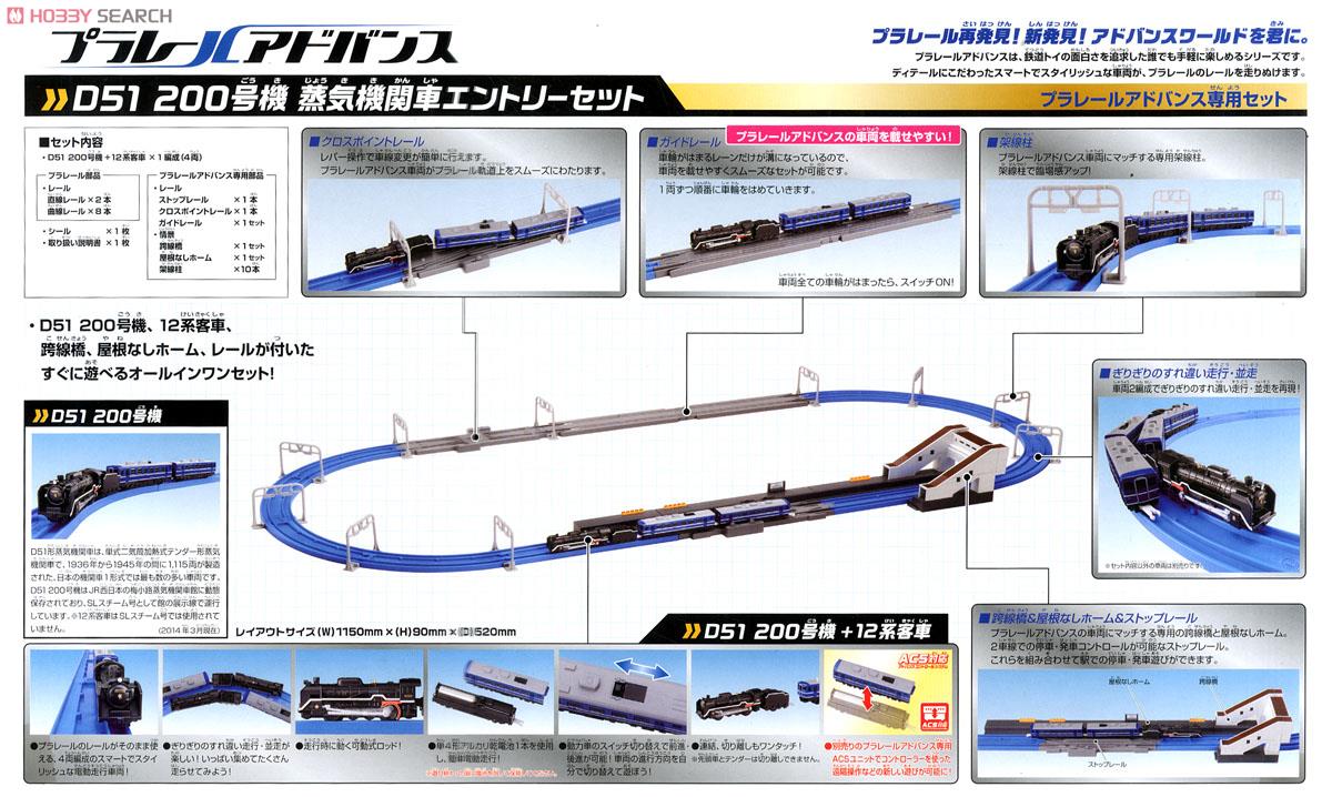 プラレールアドバンス D51 200号機 蒸気機関車 エントリーセット (プラレール) 商品画像2