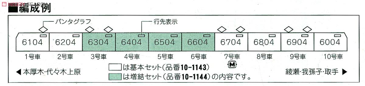 営団地下鉄 千代田線 6000系 (基本・6両セット) (鉄道模型) 解説2