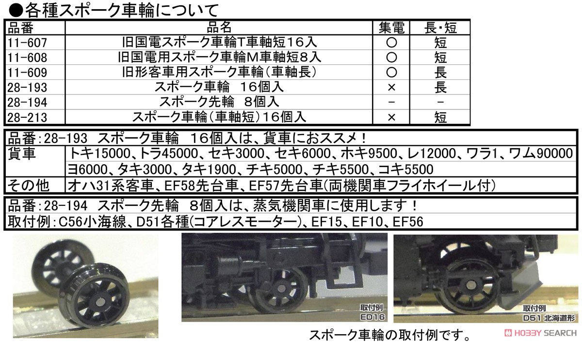 【Assyパーツ】 スポーク先輪 (8個入り) (鉄道模型) その他の画像1