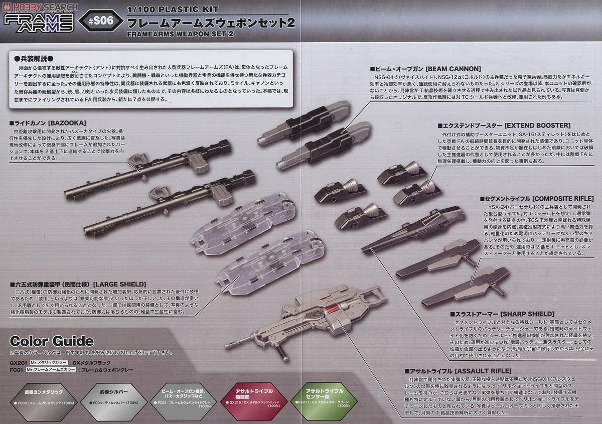 Frame Arms Weapon Set 2 (Plastic model) Color2