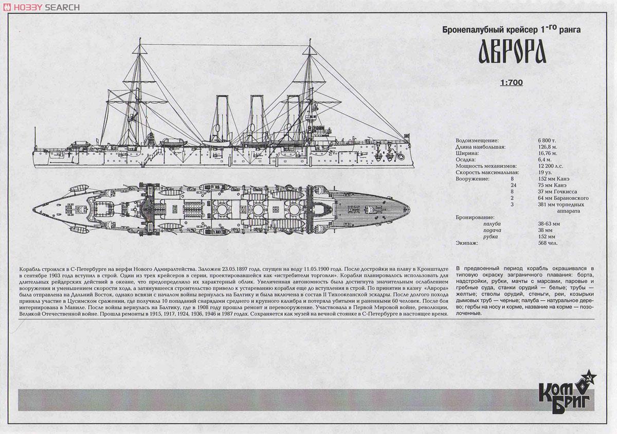 露1等巡洋艦 オーロラ 1903 (プラモデル) 設計図1