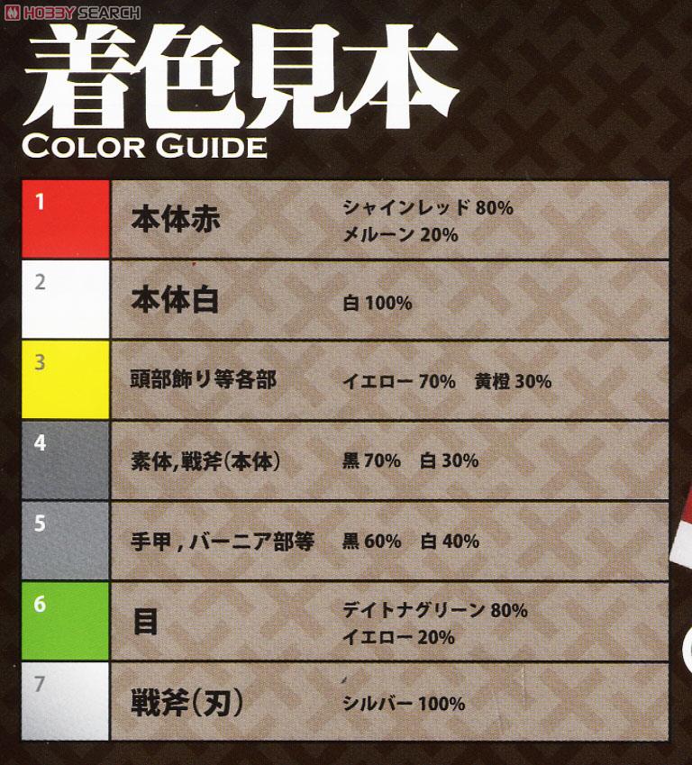 プラアクト04：武田 (プラモデル) 塗装1 モーダル