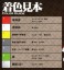 プラアクト04：武田 (プラモデル) 塗装1 モーダル サムネイル