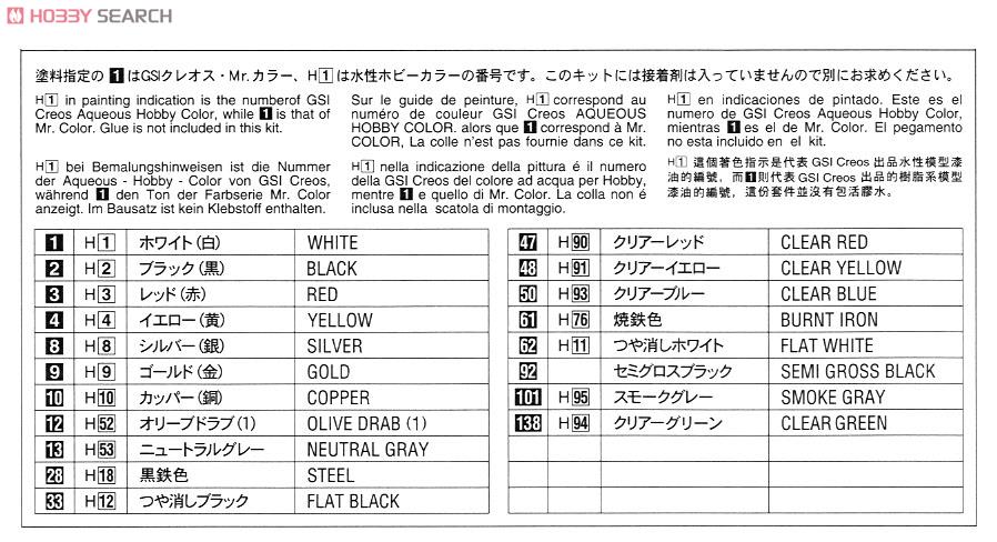 ヤマハ YZR500 (OWA8) `チーム ラッキーストライクロバーツ 1989` (プラモデル) 塗装1