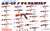 ソビエト軍ウエポンセット AK-47/74 ライフルファミリー Part.1 (プラモデル) パッケージ1