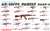 ソビエト軍ウエポンセット AK-47/74 ライフルファミリー Part.2 (プラモデル) パッケージ1