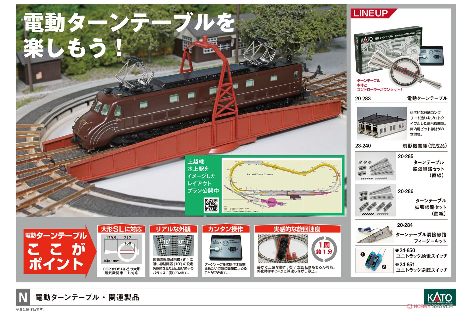 UNITRACK Power Direction Control Switch (Reverse Switch) (Model Train) その他の画像1