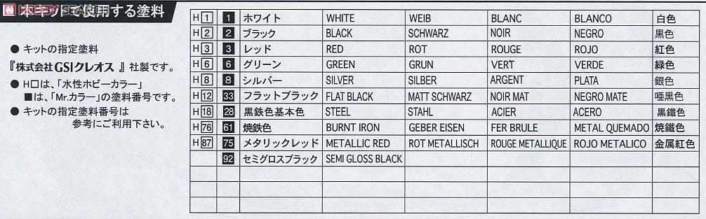 ランボルギーニ ヴェネーノ DX (プラモデル) 塗装1
