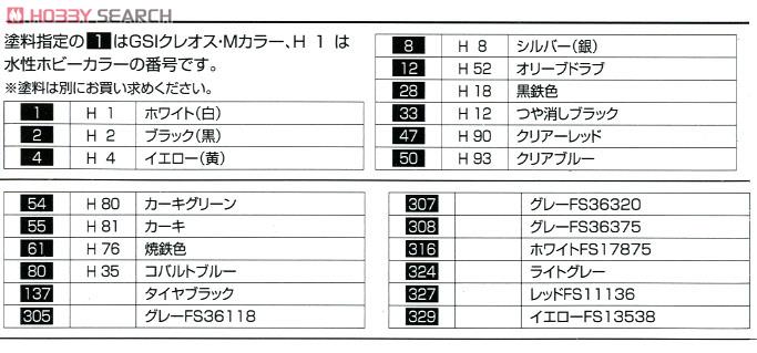 航空自衛隊 F-4EJ改 新田原 (無彩色キット) (プラモデル) 塗装2