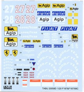F1 87/88C Full Sponsor (デカール)