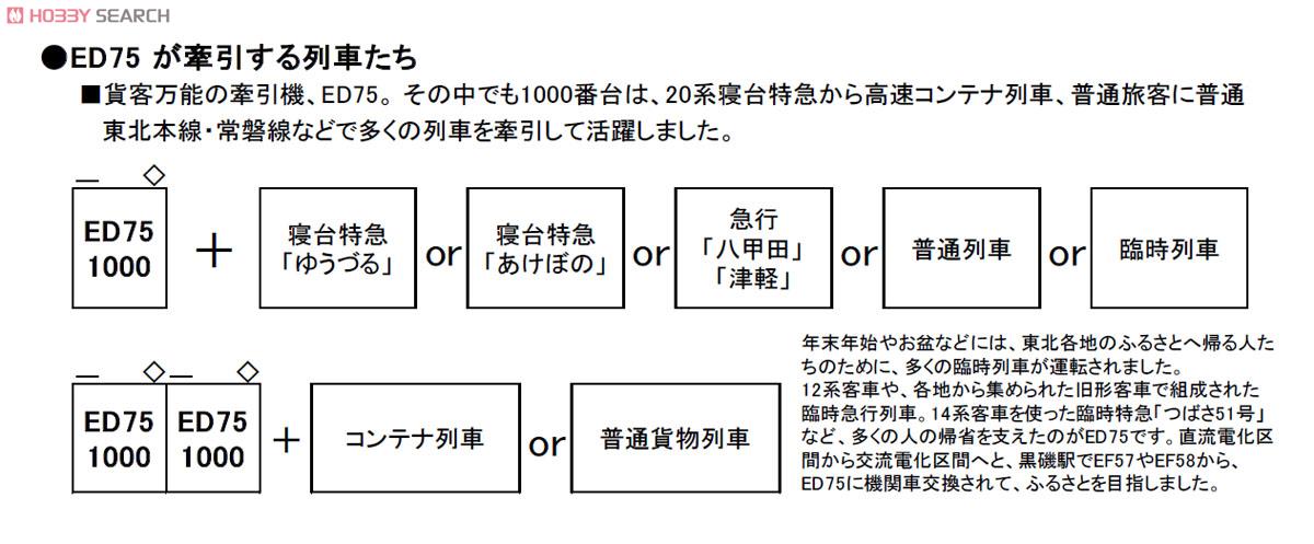 ED75 1000 前期形 (鉄道模型) 解説1