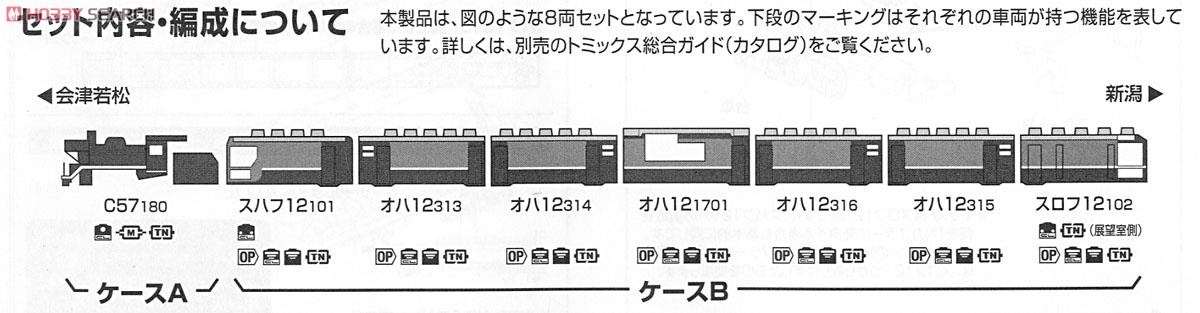 【限定品】 JR SLばんえつ物語 (オコジョ展望車) セット (8両セット) (鉄道模型) 解説3