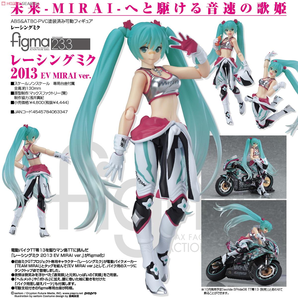 figma レーシングミク2013 EV MIRAI ver. (フィギュア) 商品画像5