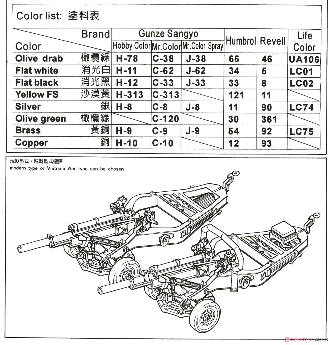 M102 105mmホイッツァー軽榴弾砲 (プラモデル) 塗装2