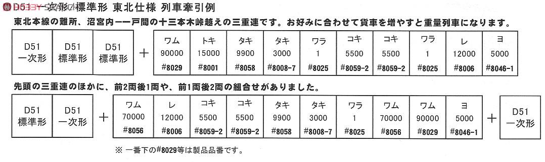 D51 1次形 (東北仕様) (鉄道模型) 解説1