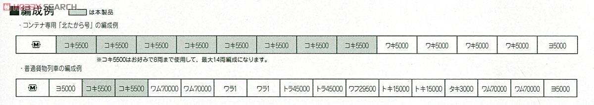 コキ5500 6000形コンテナ積載 (2両入) (鉄道模型) 解説2