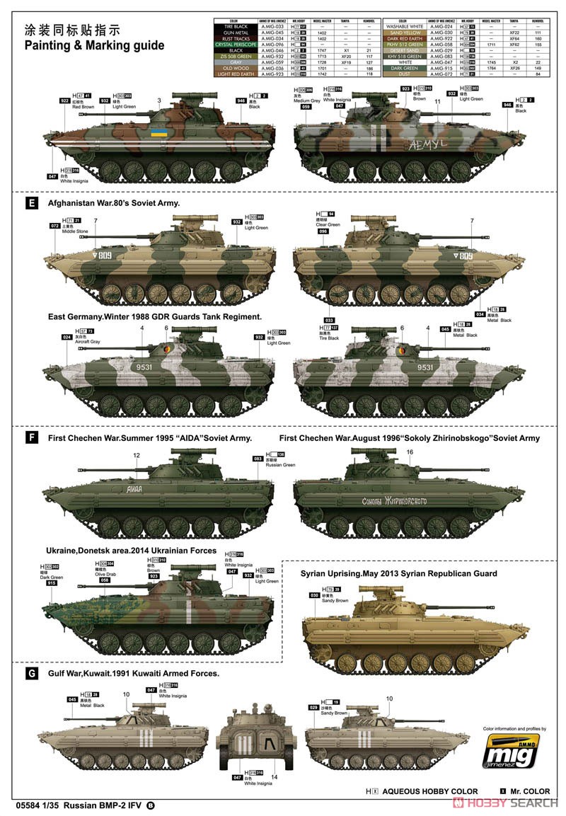 ソビエト軍 BMP-2 歩兵戦闘車 (プラモデル) 塗装2