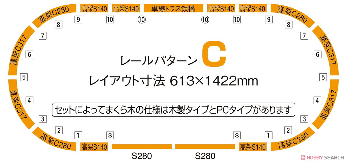 Fine Track レールセット 立体交差化セット (レールパターンC) (鉄道模型) 解説2