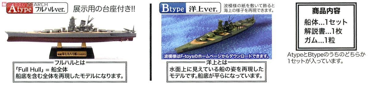 1/2000 Lifetime of Battleship Yamato 10 pieces (Plastic model) Item picture11