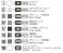JASDF T-33 w/Engine (Plastic model) 塗装1 Thumbnail