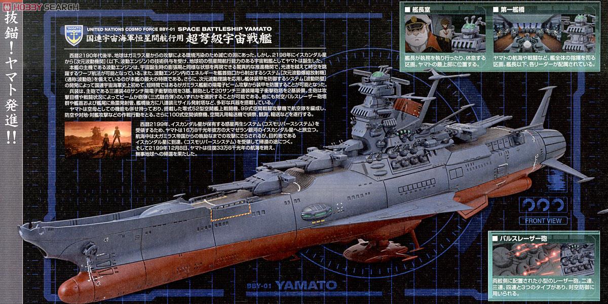 宇宙戦艦ヤマト2199 コスモリバースVer. (1/1000) (プラモデル) 解説1