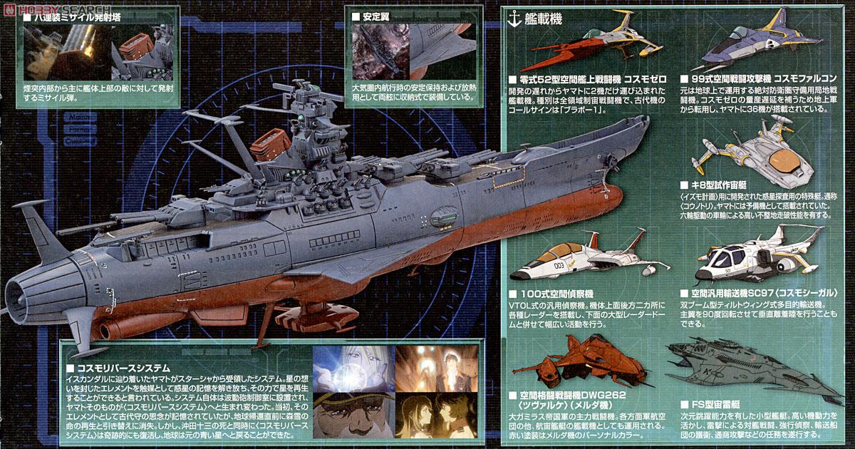 宇宙戦艦ヤマト2199 コスモリバースVer. (1/1000) (プラモデル) 解説3