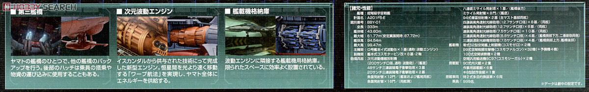 宇宙戦艦ヤマト2199 コスモリバースVer. (1/1000) (プラモデル) 解説4