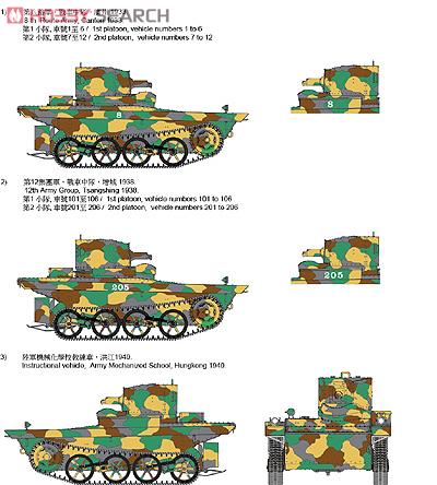 中 VCL ビッカーズ 水陸両用軽戦車 A4E12 初期型 1930 (プラモデル) 商品画像5