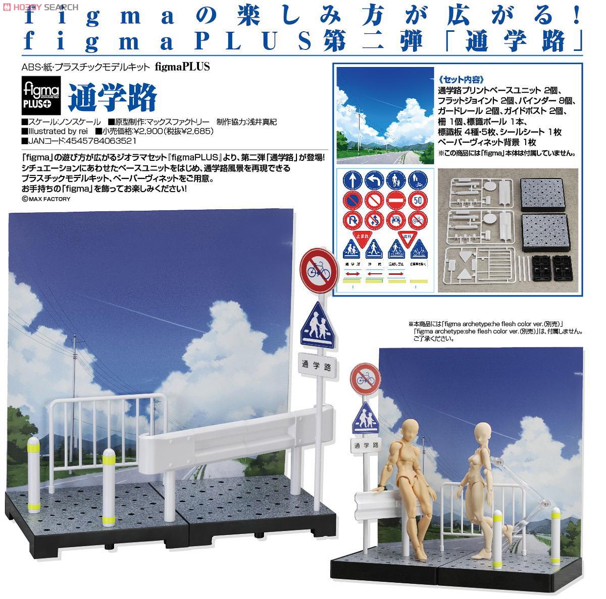 figmaPLUS: School Route Set (Unassembled Kit) Item picture5