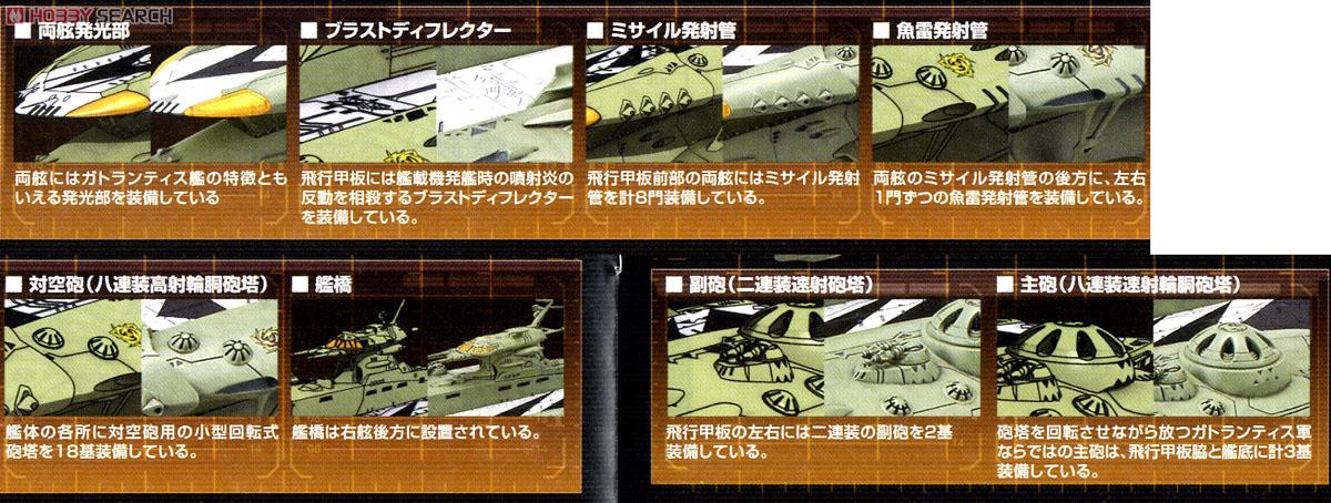 帝星ガトランティス ナスカ級打撃型航宙母艦 キスカ (1/1000) (プラモデル) 解説2