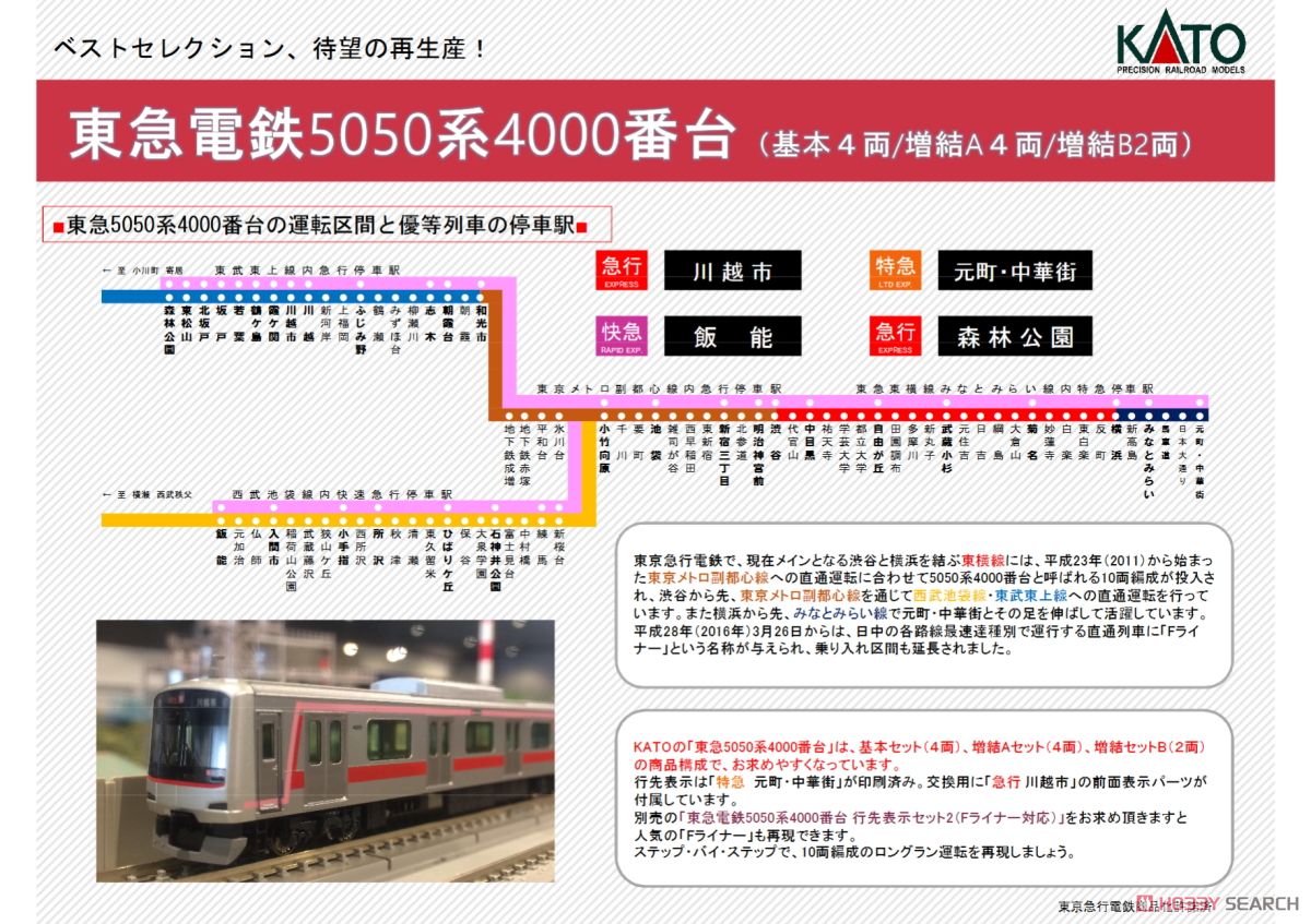 東急電鉄 5050系4000番台 増結セットA (増結・4両セット) (鉄道模型) 解説4