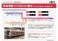 東急電鉄 5050系4000番台 増結セットA (増結・4両セット) (鉄道模型) 解説4 サムネイル