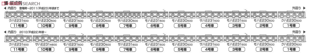 16番(HO) JR E231-500系 通勤電車 (山手線) 基本セット (基本・4両セット) (鉄道模型) 画像一覧