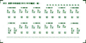 車体表記インレタ 長野189系表記 (N101/N103編成) (2色各1枚入) (鉄道模型)