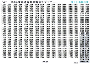 方向幕・表記ステッカー 113系東海道線列車番号 [新仕様] (鉄道模型)