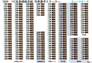 方向幕・表記ステッカー 115系高崎線系統列車番号 [新仕様] (鉄道模型)