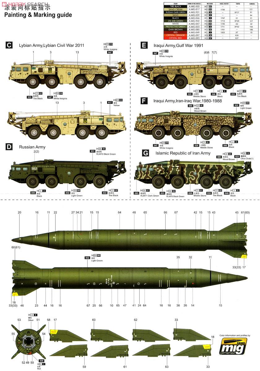 ソビエト軍 SS-1D スカッドB型 (プラモデル) 塗装4