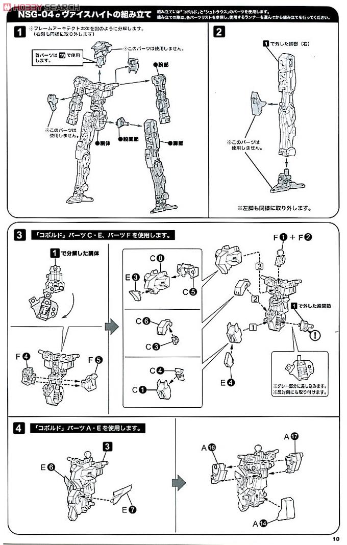 Kobold + Strauss Armor Set (Ver.F.M.E.) (Plastic model) Assembly guide10