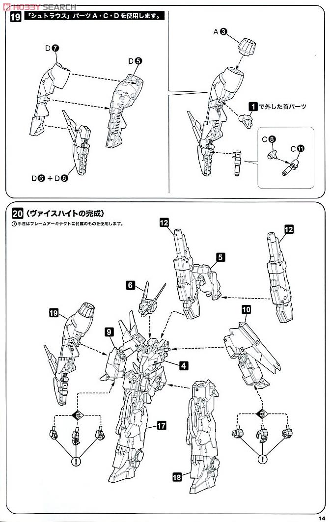 Kobold + Strauss Armor Set (Ver.F.M.E.) (Plastic model) Assembly guide14