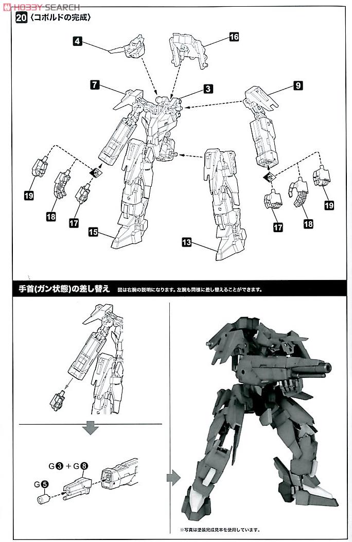 Kobold + Strauss Armor Set (Ver.F.M.E.) (Plastic model) Assembly guide5