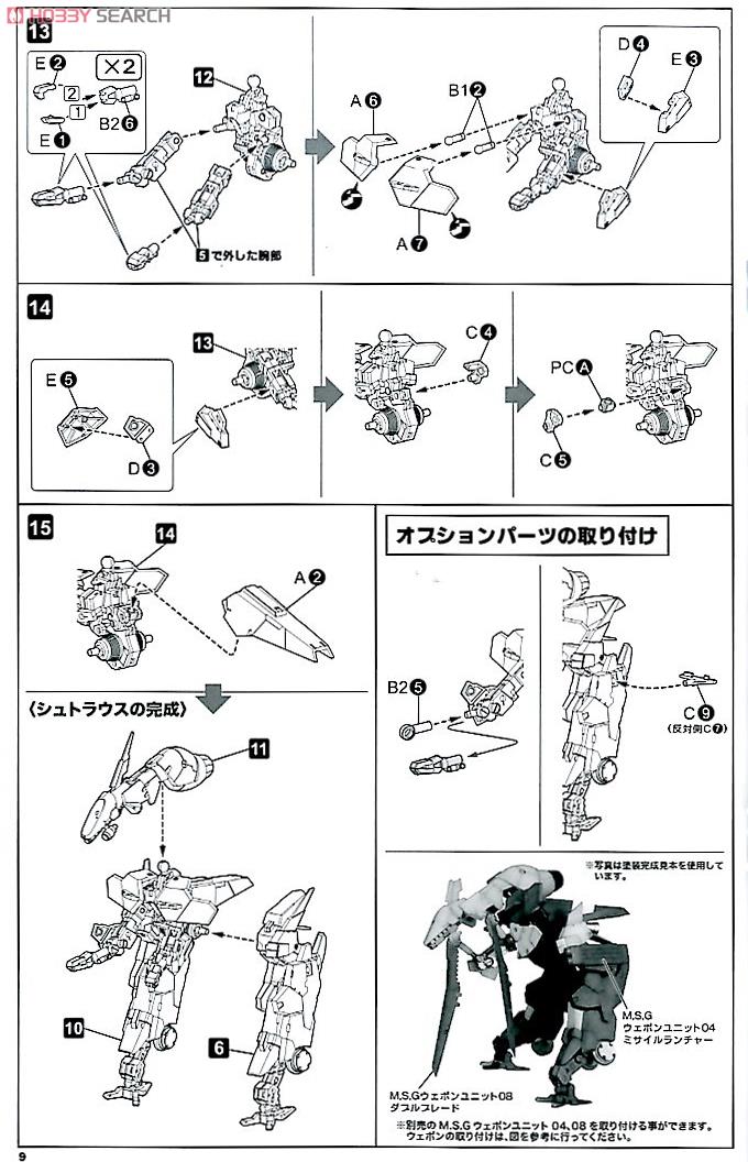 Kobold + Strauss Armor Set (Ver.F.M.E.) (Plastic model) Assembly guide9